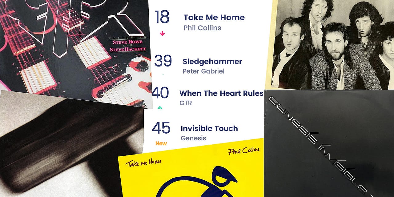 35 Years Ago: Genesis and Alumni Place Five Songs in Hot 100