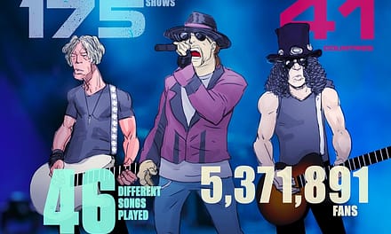 Guns N’ Roses’ Not in This Lifetime … Tour: By the Numbers
