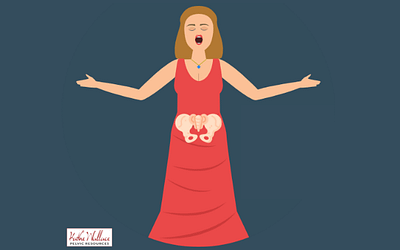Podcast: Vocology & Gynecology - The Voice & The Pelvic Floor