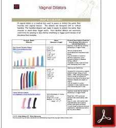 Types of Vaginal Dilators